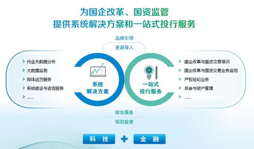 中產投公司雙喜臨門 榮獲國家及中關村高新技術企業雙重認證，深耕計算機系統服務領域